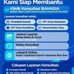 KLINIK KONSULTASI BAHAGIA