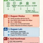 Editorial/Opini Transparansi Rekomendasi BOSP Batu Bara Diuji - Antara Tata Kelola dan Dugaan Pungli 5% IMG-20261008-WA8583